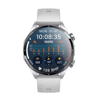 comprar KW332 1,6 pulgadas pantalla completa pantalla amortiguada Smartwatch 5ATM a prueba de agua con 6 posicionamiento por satélite Fabricación en línea